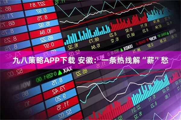 九八策略APP下载 安徽：一条热线解“薪”愁