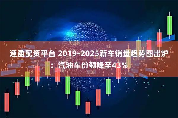 速盈配资平台 2019-2025新车销量趋势图出炉：汽油车份额降至43%